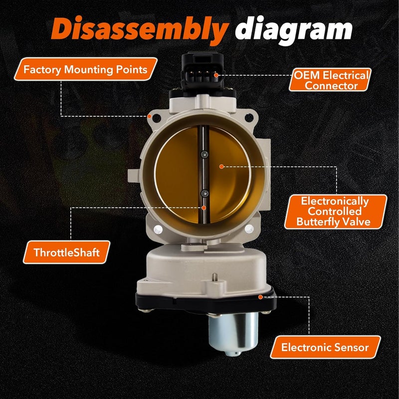 BasaltAuto Electronic Throttle Body 8L3Z-9E926-A, 6L3Z9E926A Compatible for 2004-2014 Ford F-150 F-250 350 Lobo Expedition 2005-2014 Lincoln Mark LT Navigator [V8 5.4L] Engine Only - Image 3